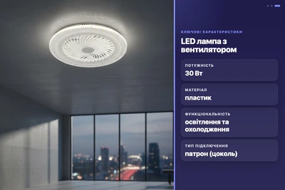 LED лампа з вентилятором AY1036 30W патрон E27 пластиковий корпус енергозберігаюча з обдувом