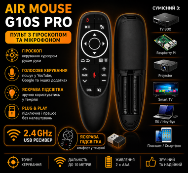 Аеропульт Пульт аеромишка G10S Pro Air Mouse бездротовий смарт пульт з гіроскопом і голосовим керуванням для TV Android TV Box ПК