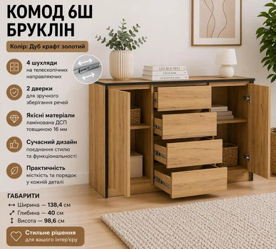 Комод 2Д4Ш Мебель Сервіс Бруклин Дуб крафт золотий 138,4х40х98,6 см (531640204)