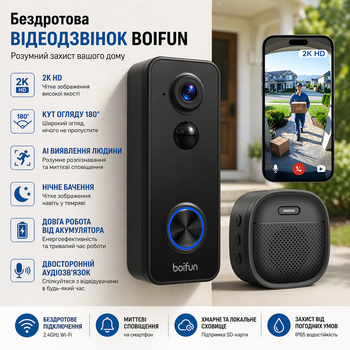 Видеодомофон BOIFUN 2K HD: Беспроводная камера 180° с AI-выявлением людей, ночным видением HDR и Wi-Fi — Без подписки