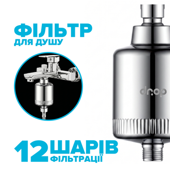 Фильтр для душа DROP PURE-BOX/DUAL-MAX с Витамином С и нормализацией pH с 2 насадками