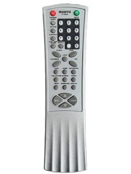 Универсальный пульт TC-802E для телевизоров TCL, Saturn, Akai (с настройкой)