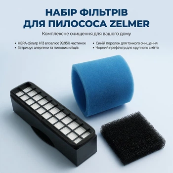 Набор фильтров для пылесоса Zelmer Aquos ZVC722