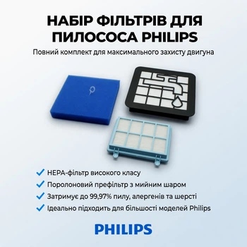 Фильтры пылесоса Philips PowerPro Active 5000 Series FC9570, FC9557, FC9550, FC9552, FC9555, FC9556, FC9573