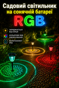 Комплект садовых светильников на солнечной батарее RGB LED, 2шт, с эффектом проекции узора, для сада, двора, IP65
