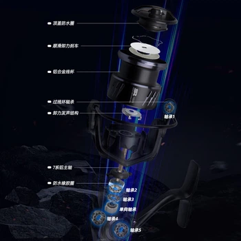 Катушка FishingFans 1000S безынерционная карбоновая для начинающих