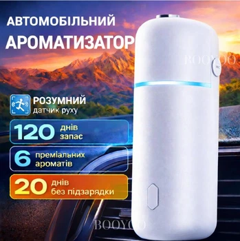 Ароматизатор в машину автоматический на дефлектор автомобильный аромадифузор 6 запахов Premium Ultrasonic Car Aroma White