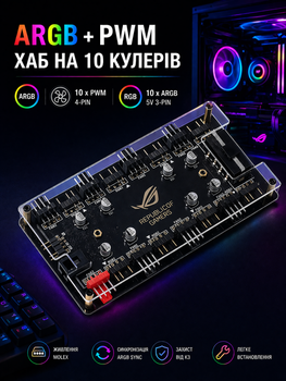 Хаб ARGB / PWM на 10 вентиляторов (2-в-1) 5V 3-pin + 4-pin PWM, синхронизация подсветки, питание MOLEX