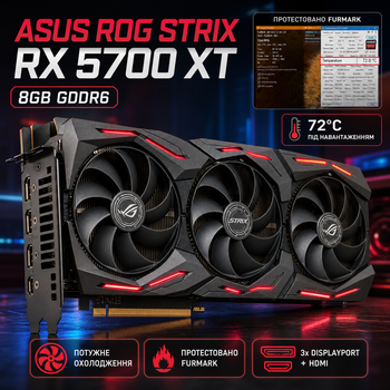 Видеокарта ASUS ROG Strix Radeon RX 5700 XT 8GB GDDR6 / 256-bit / RGB - Б/У