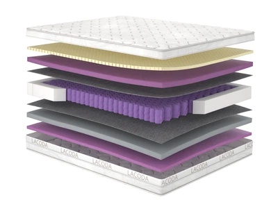 Матрас ортопедический Matroluxe Lacoda Moho 70x190 см