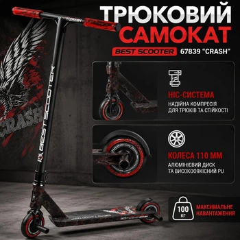 Самокат трюковый 67839 Best Scooter (4) "crash" HIC-система, пеги, алюминиевый диск и дека, колёса 110мм pu, ширина руля - 57 см, в коробке