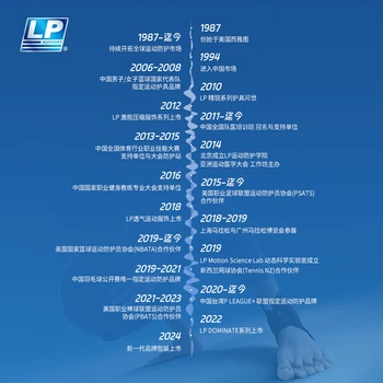 Наколенник LP 781, для связки надколенника, компрессионный, спортивный