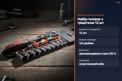 Набір головок з тріщіткою 12 предметів 1/4" CR-V хромванадієва сталь професійний