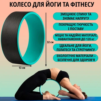 Колесо для йоги и фитнеса (йога кольцо) 32х13см OSPORT Fit Wheel Yoga (MS 1842) Черно-бирюзовый