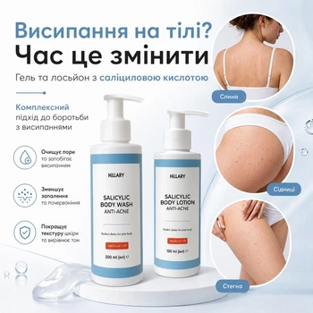 Комплекс для тіла проти акне з саліциловою кислотою: Гель, Лосьйон Hillary Anti-Acne Body Care Complex with Salicylic Acid K2-11-030