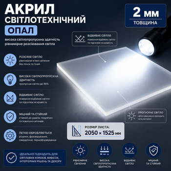 Акрил 2 мм, светотехнический Опал