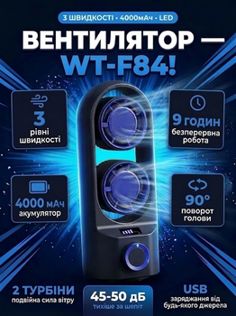 Вентилятор аккумуляторный настольный портативный Happy Home WT-F84 3 скорости для дома офиса