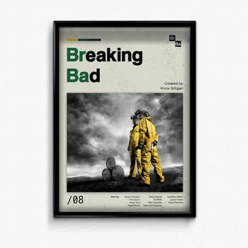 Постер в рамке breaking bad А3