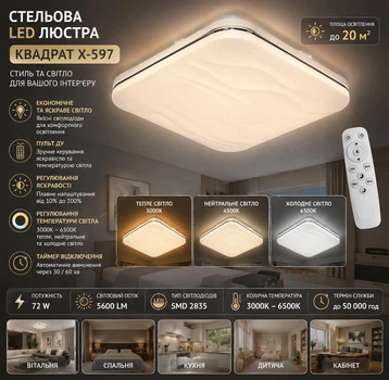 Потолочная светодиодная люстра Квадрат X-597 с пультом 44х44х6,5 см LED люстра для гостиной спальни и кухни