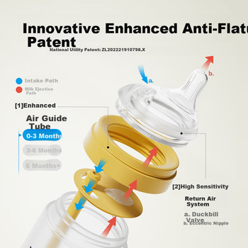 Бутылочка для кормления Phanpy 2.0 антиколиковая 240 мл стекло размер L (Anti-Colic)