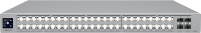 Комутатор Ubiquiti USW-Pro-XG-48