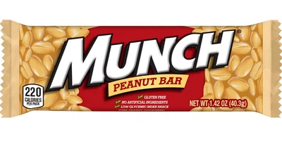 Батончик Munch Peanut Candy Bar 40.3г
