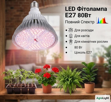 LED фітолампа E27 80W — повний спектр для рослин, лампа для росту, розсада, квіти, кімнатні рослини