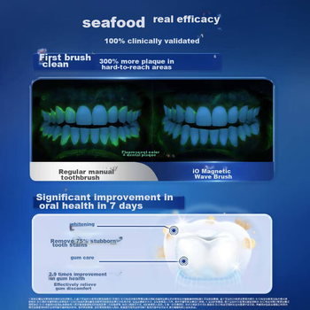 Электрическая зубная щетка Oral-B немецкого производства, модель IO5, обсидианово-черная насадка *1, революционная звуковая глубокая очистка, продается в JD Hot Selling List, подарок на день рождения, подарок для делового партнера.