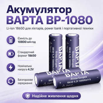 Аккумулятор 18650 BAPTA BP-1080 10800mAh 4.2V Li-Ion для фонарей, электроники и power bank