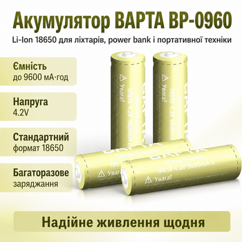 Акумулятор BAPTA BP-0960 18650 9600 мАч для LED пристроїв та портативної електроніки