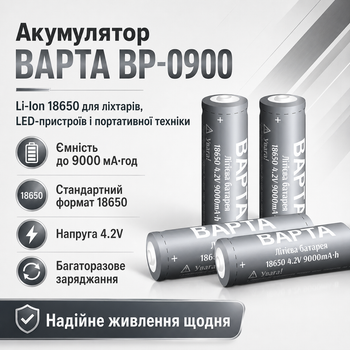 Акумулятор для ліхтарів, power bank та портативної техніки BAPTA BP-0900 18650 Li-Ion 9000 мАч 4.2В
