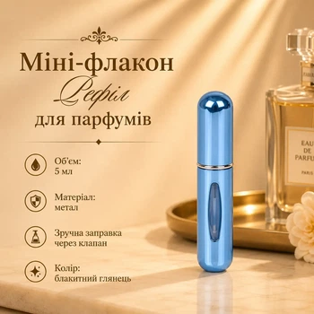 Мини-флакон Рефил для духов 5мл (голубой глянец)