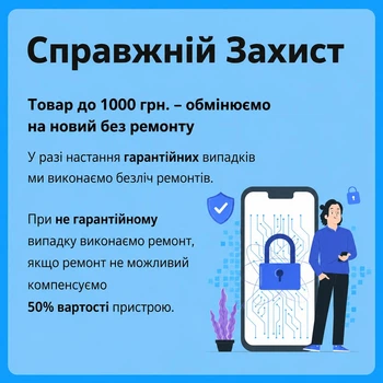 Сервис "Настоящая Защита 48 мес" (1001-1500)