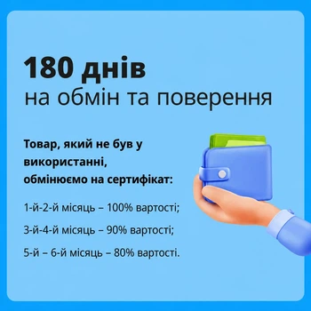 Сервис "180 дней на обмен и возврат 6 мес" (7001-9000)
