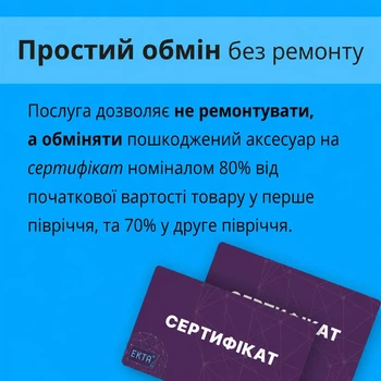 Сервис "Простой обмен без ремонта 12 мес" (2001-2500)