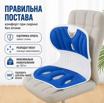 Ортопедична дитяяча опора Care для сидіння та корекції постави синій 30×32×30 см