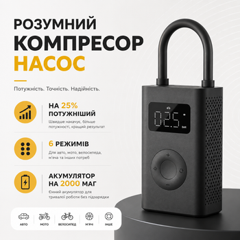 Автомобильный электрический насос Xiaomi MIJIA Electric Pump Air 2 беспроводной компрессор аккумуляторный умный насос портативный