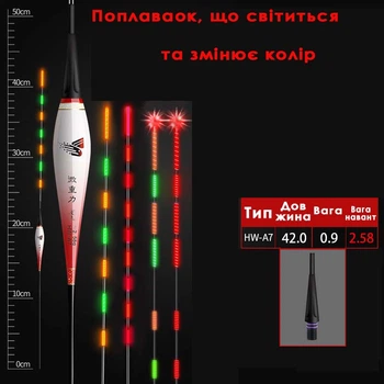 Led поплавок 42см 2,6г, для ночной рыбалки с гравитационным датчиком. БЕЗ БАТАРЕЙКИ