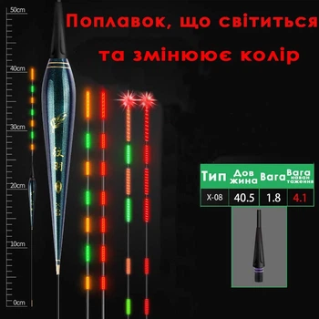 Led поплавок, 40,5см на 4,1г, для ночной рыбалки с гравитационным датчиком. Без батарейки