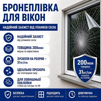 Бронепленка зовнішня Armolan Safety 8mil EXT розмір 200х183см товщина 200мкм