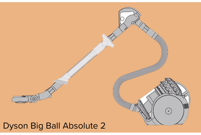 Odkurzacz bezworkowy Dyson Big Ball Absolute 2 (447250-01)
