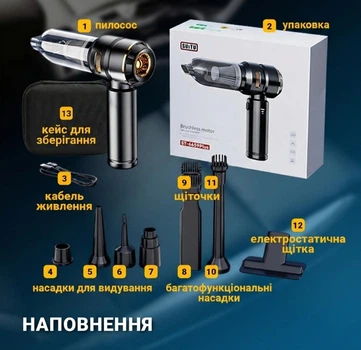 Бездротовий автопилосос 16000 Па — потужний компактний пилосос для автомобіля