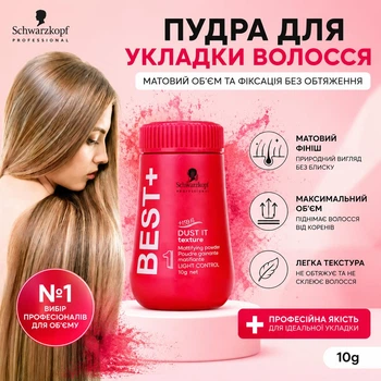 Пудра для укладки волос Schwarzkopf OSIS+ Dust It Texture 10 г — матирующая пудра для объема волос, прикорневого объема, текстурирования и фиксации (136108858)