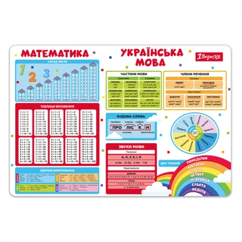 Підкладка для столу з підказками 1Вересня Підказка 492319