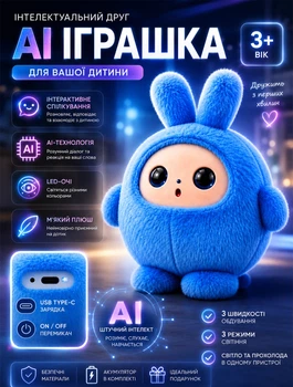 Интерактивная плюшевая игрушка с искусственным интеллектом AI анимированными глазами и функцией воспроизведения звука Зайчик Синий