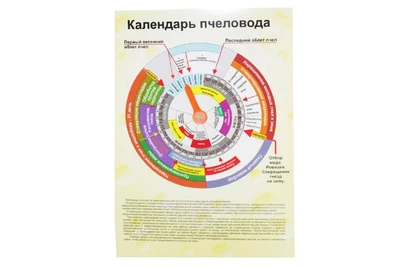 Календарь пасечника АВВ-100
