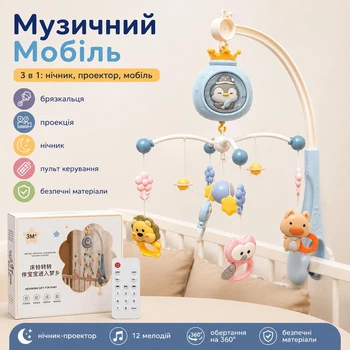 Музыкальный мобиль на кроватку 3 в 1 ночник, проектор и мобиль с пультом управления 7707/1 Голубой
