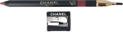 Kredka do ust Chanel Le Crayon Levres Pivone 1.2 g (3145891882247)