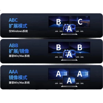 Адаптер UGREEN Type-C — HDMI/DP для трьох дисплеїв, сумісний з USB-C, док-станція розширення Thunderbolt 5/4, адаптер MST 5G, підтримка декількох екранів 4K 60 Гц для редагування, підключення до комп'ютерів Lenovo і Xiaomi.