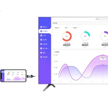 Адаптер-конвертер GUANYEE Type-C в HDMI 4K60Hz HD для телефонов Huawei, Apple MacBook и подключения к телевизору.